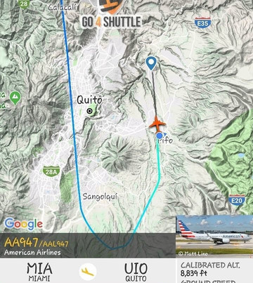 Go 4 Shuttle-基多必去景点