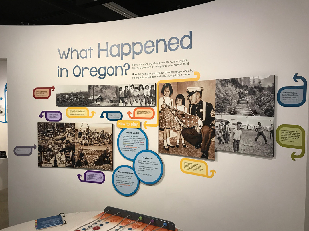 Oregon Historical Society景点图片