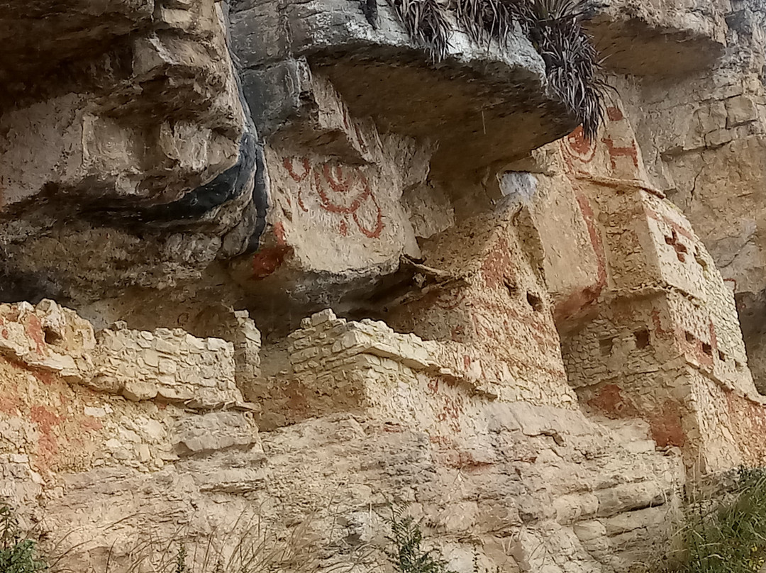 Visit Kuelap-Chachapoyas必去景点