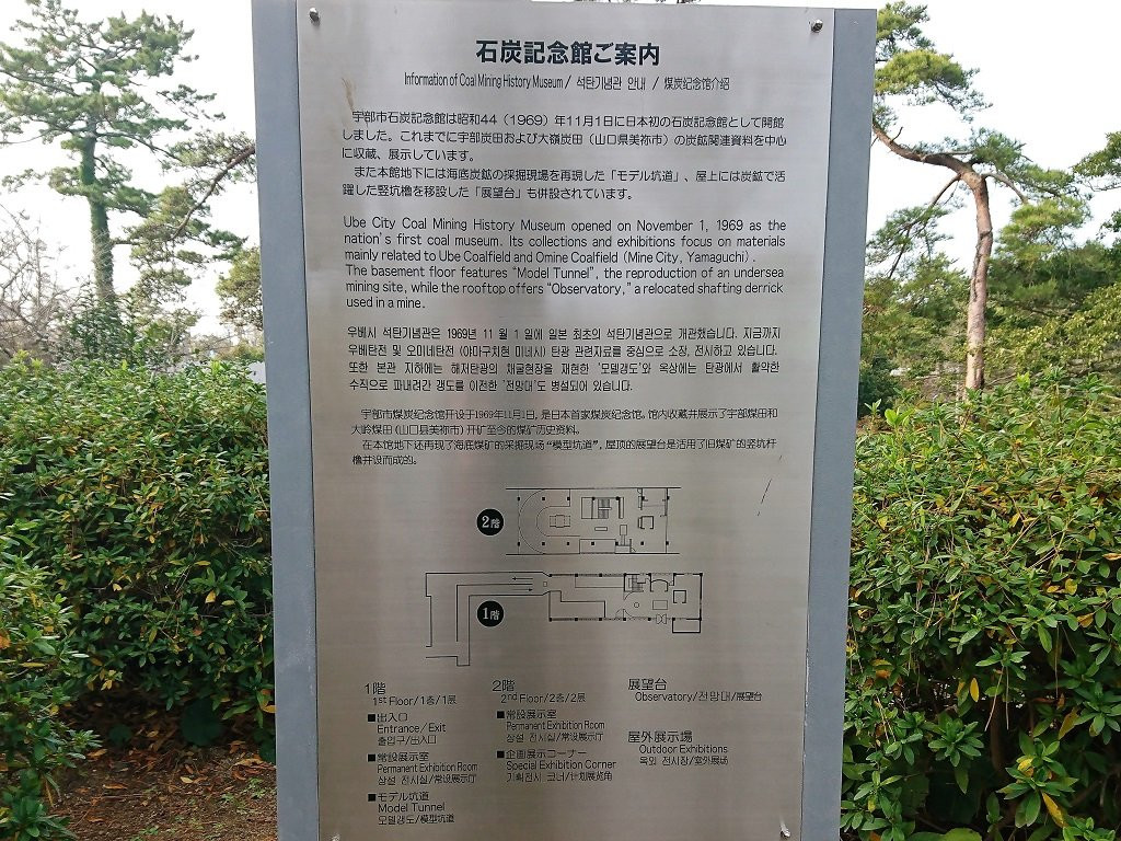Coal Museum-宇部市必去景点