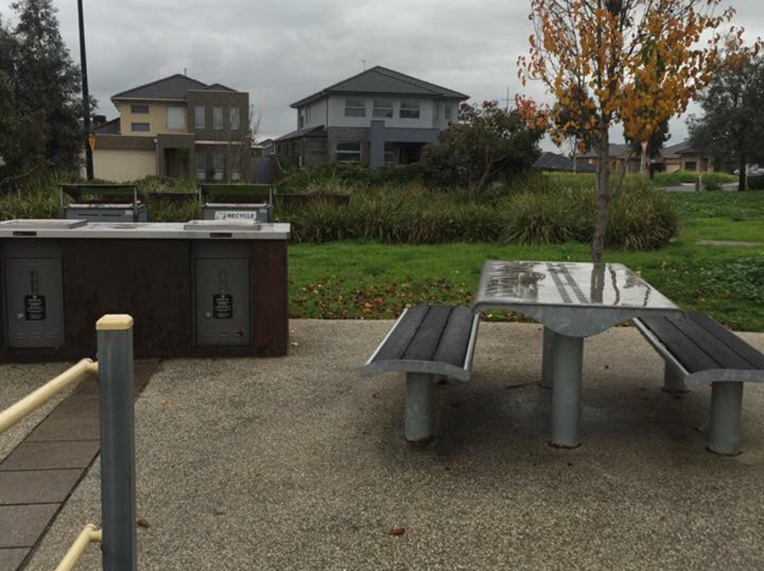 Zimmer Park-Epping必去景点