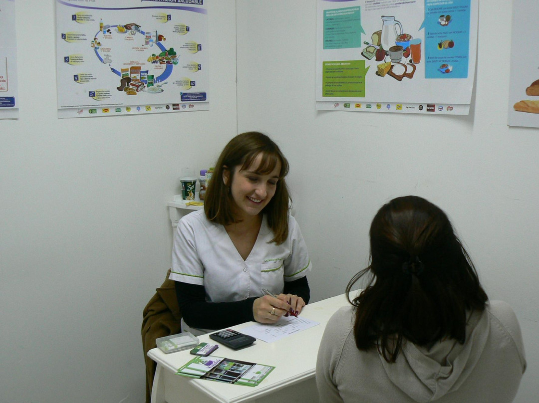 Area Positiva-毕拿玛市必去景点