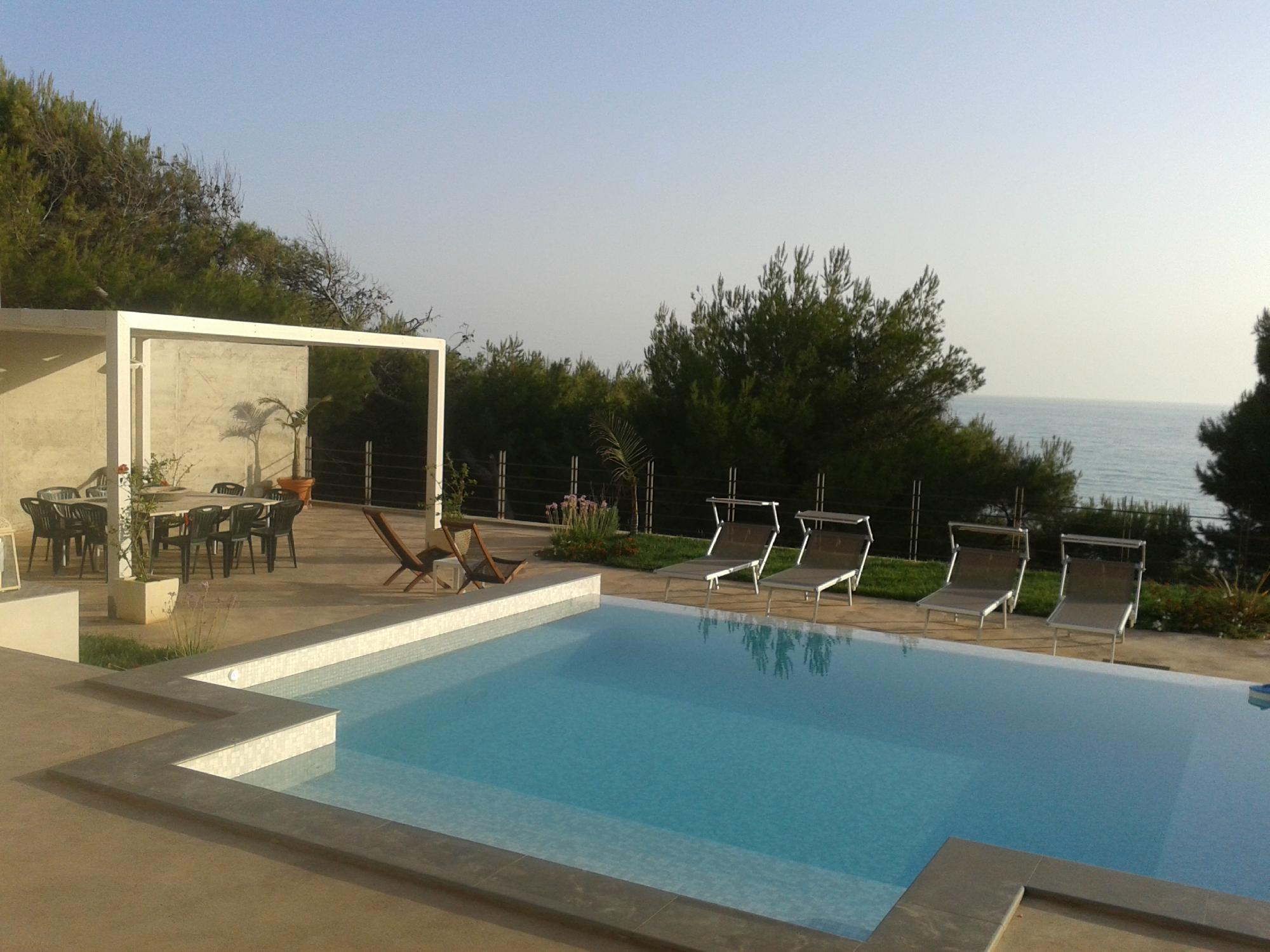 Bed And Breakfast Villamare-官方