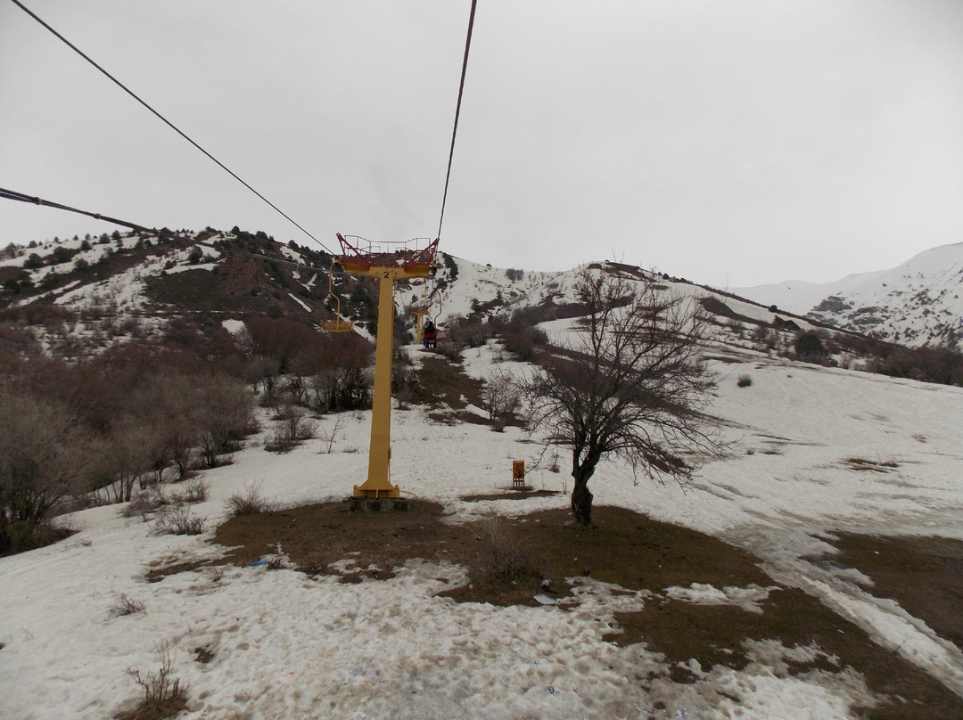 Chimgan Ski Resort-Chimgan必去景点