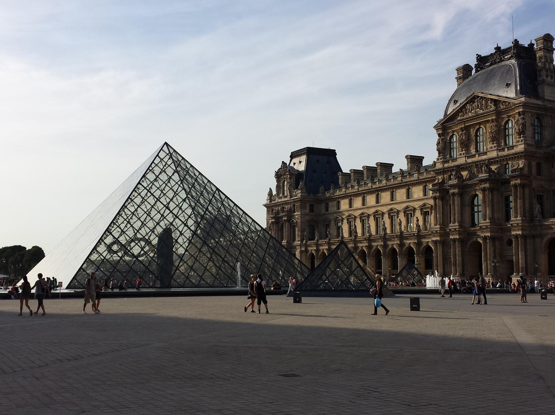 Bike About自行车之旅-巴黎必去景点