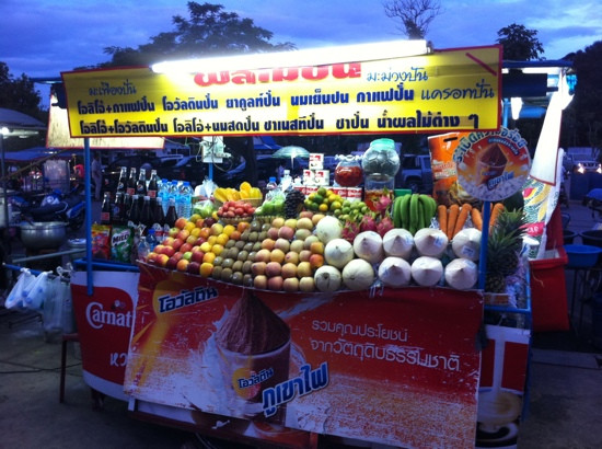 Your Thai Guide-曼谷必去景点