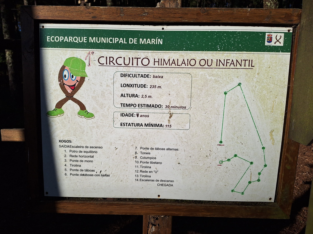 Ecoparque Municipal de Marin景点图片