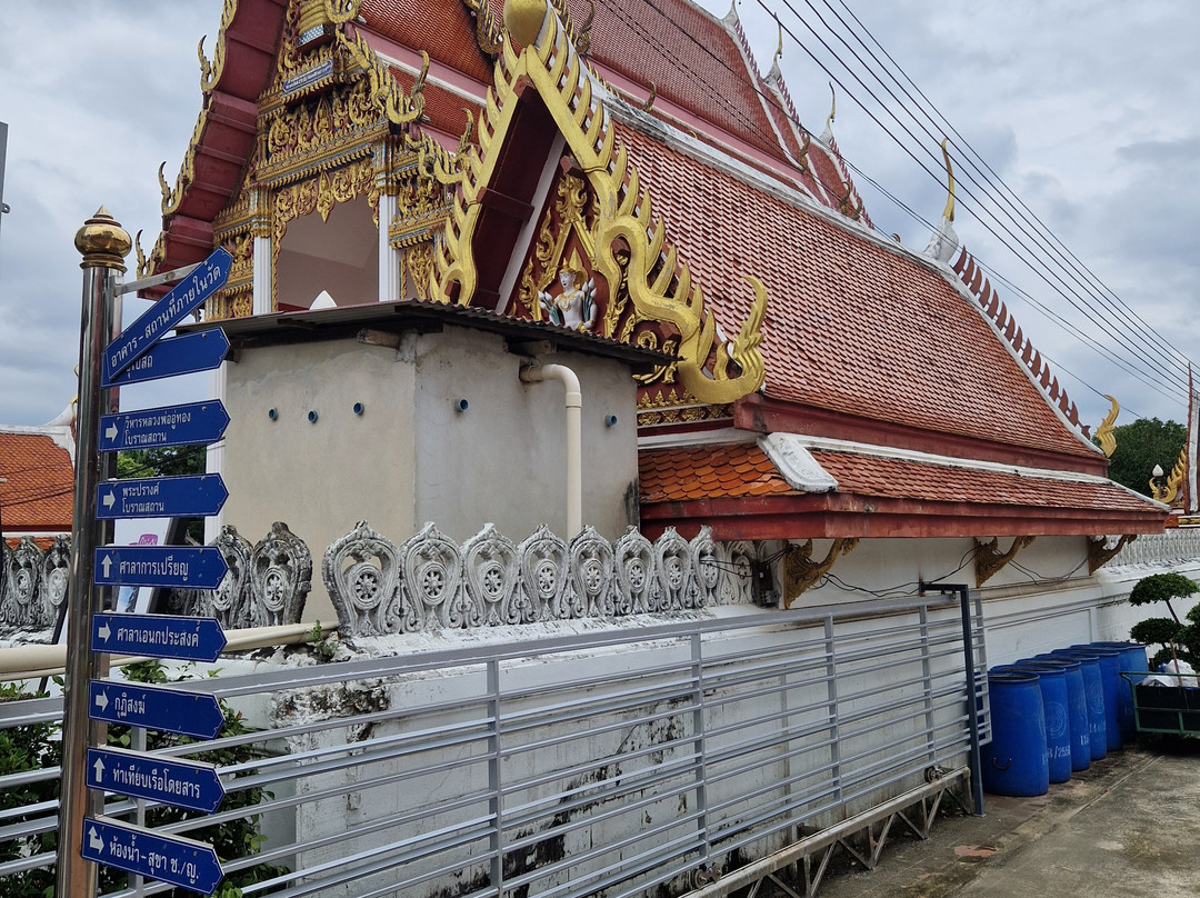 Wat Prang Luang-Bang Muang必去景点