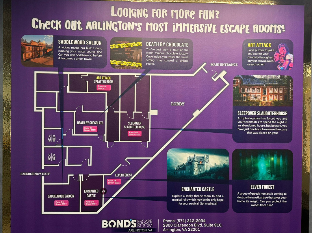 Bonds Escape Room - Fairfax景点图片