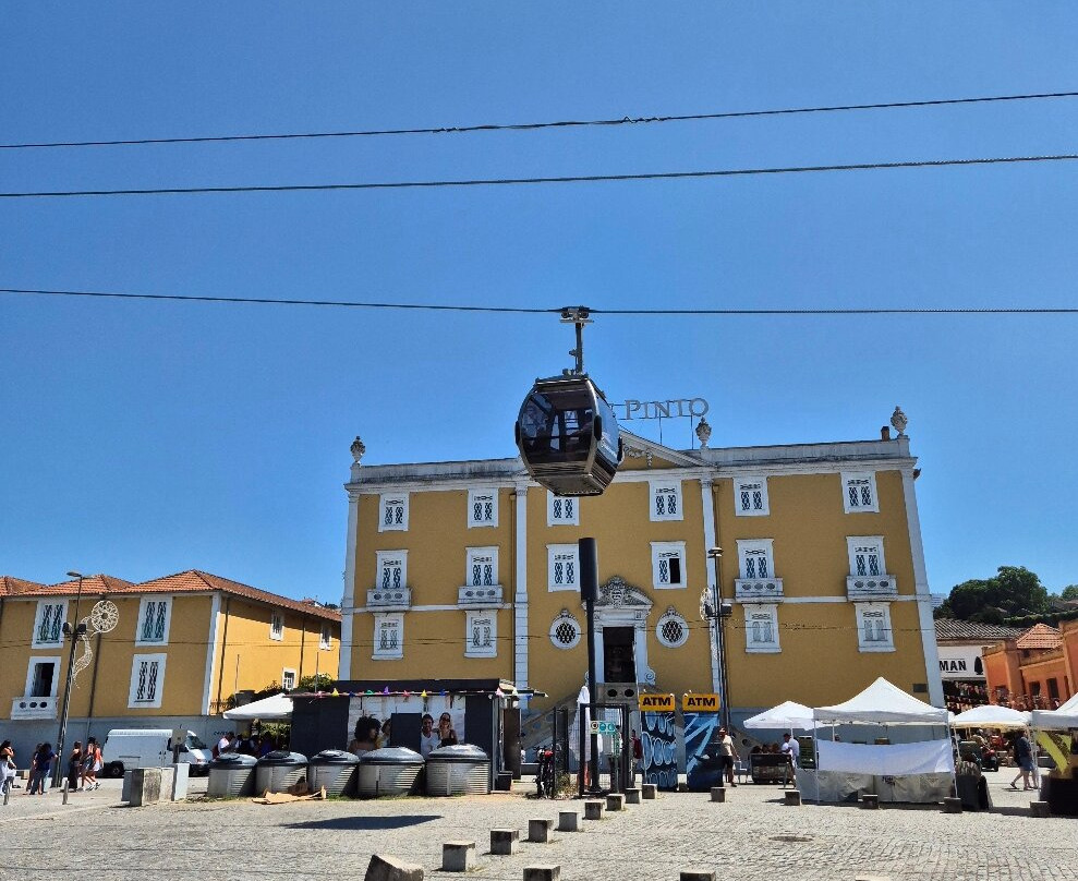 Casa Ramos Pinto-加亚新城必去景点