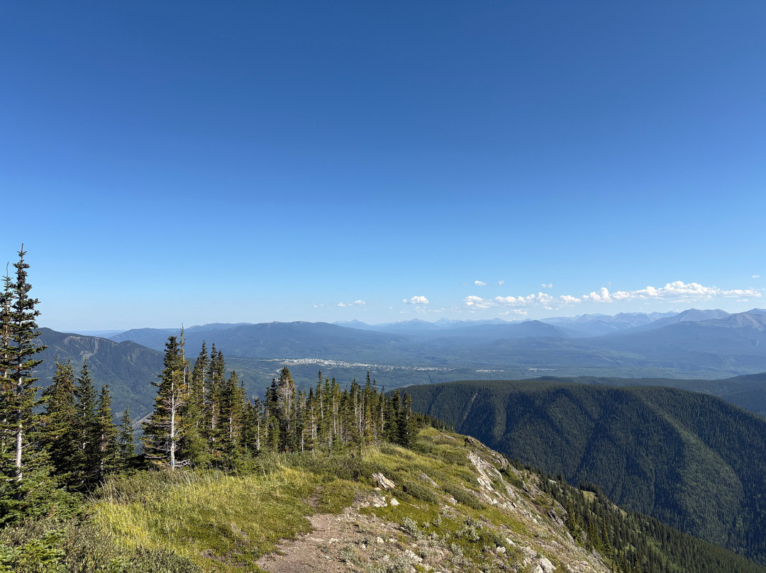 Wild Blue Yonder White Water Rafting-大卡什必去景点