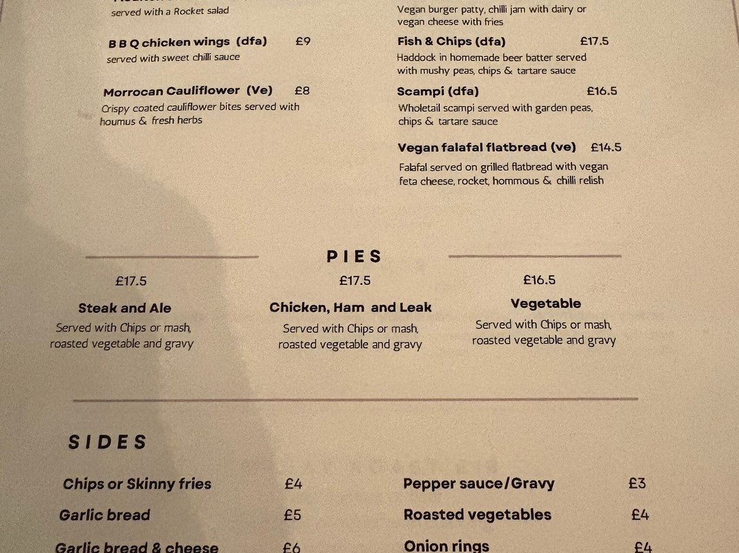 The Old Kings Head主图