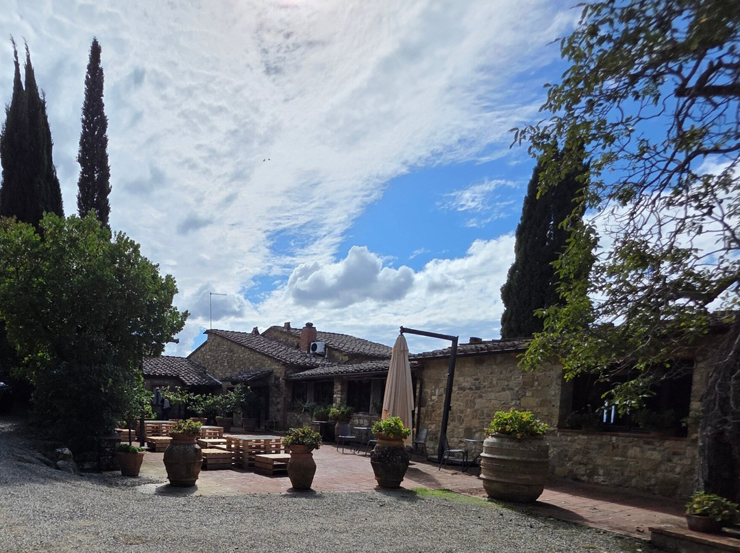 Castellare di Castellina-卡斯特利纳－因基安蒂必去景点