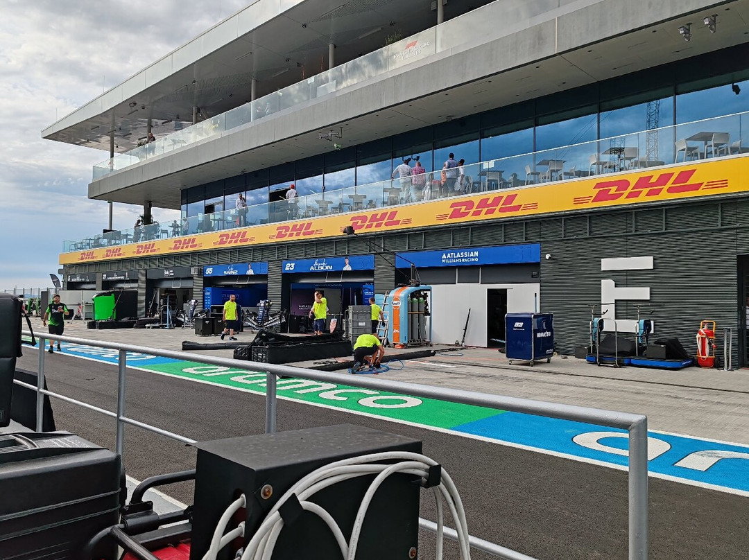 Hungaroring-Mogyorod必去景点