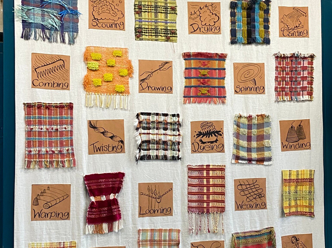 Bradford Industrial Museum-布拉德福必去景点