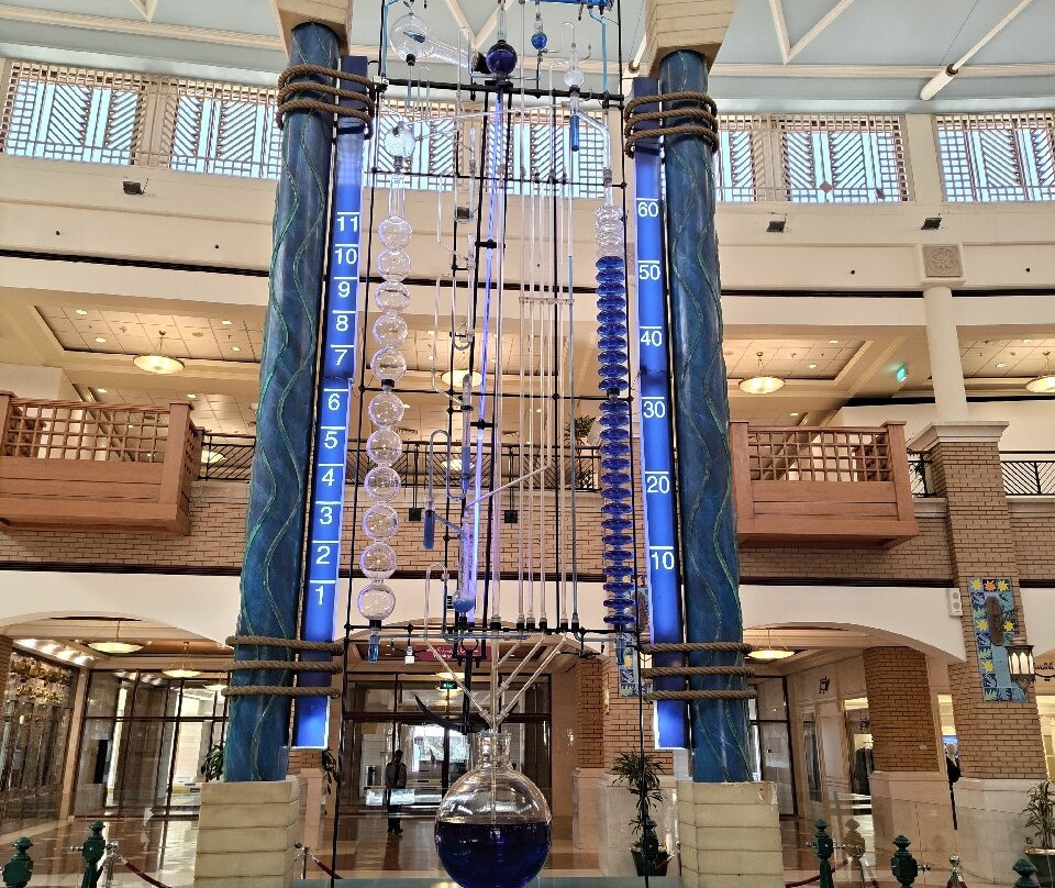 Souk Sharq-Kuwait City必去景点