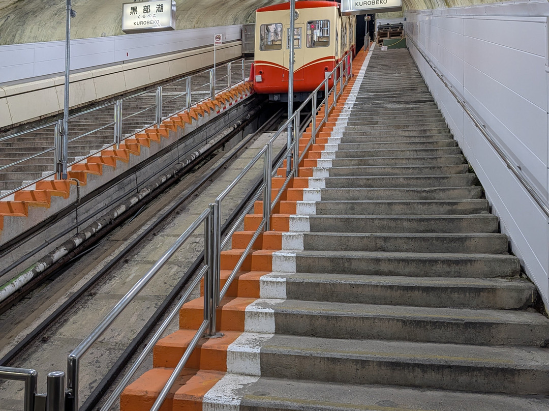 Kurobe Cable Car-立山町必去景点