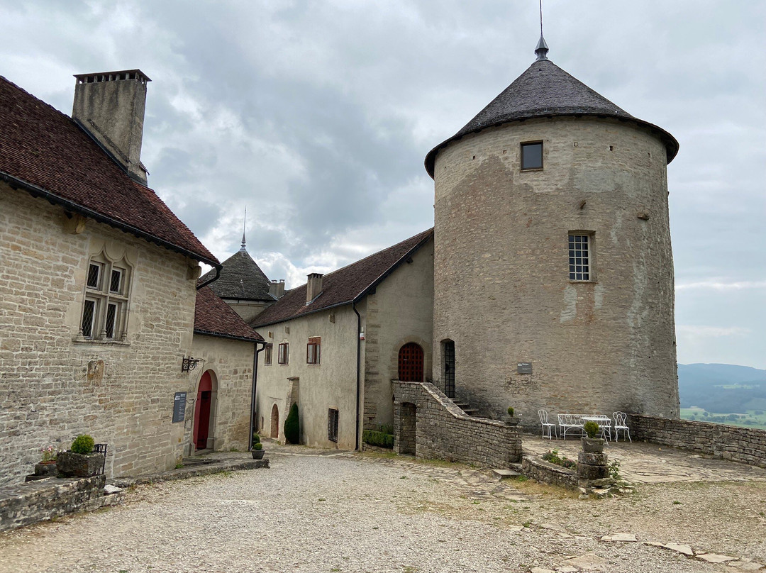 Château de Belvoir-Belvoir必去景点