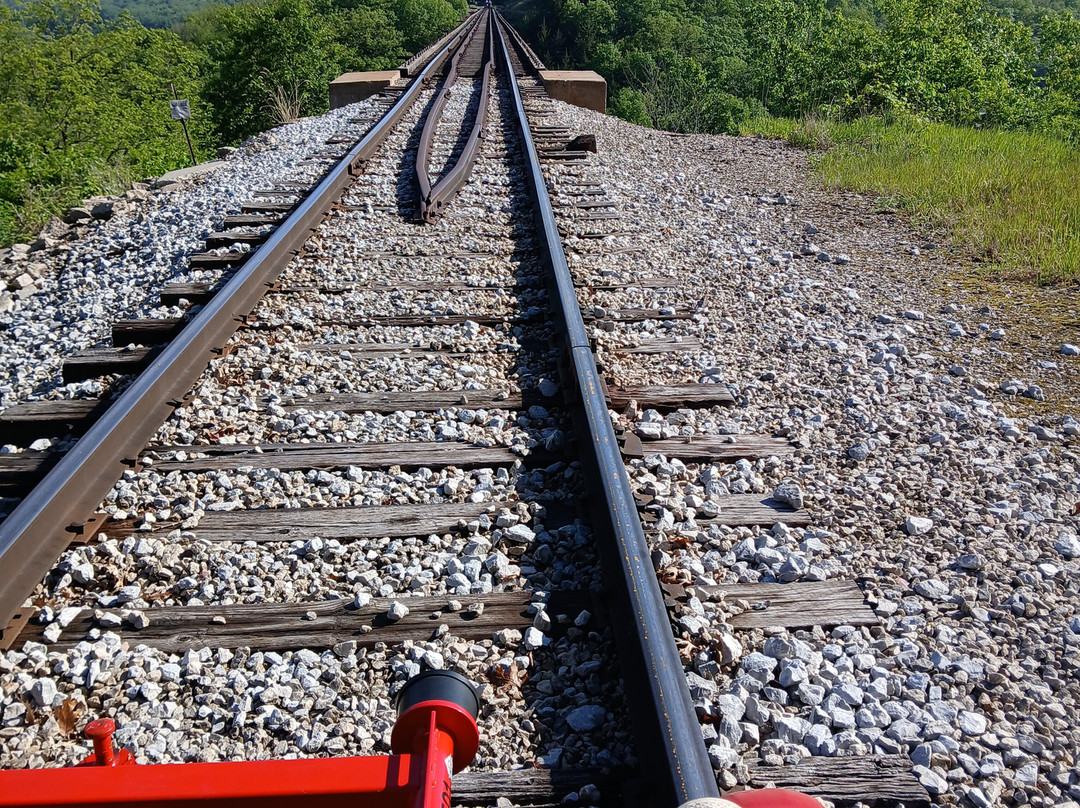 Rail Explorers: Boone IA Division-Boone必去景点