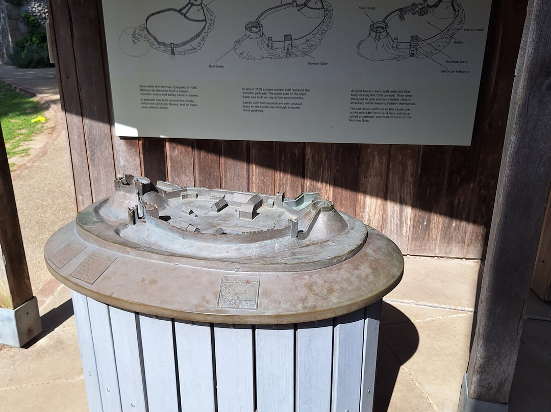 Lewes Castle & Barbican House Museum-刘易斯必去景点