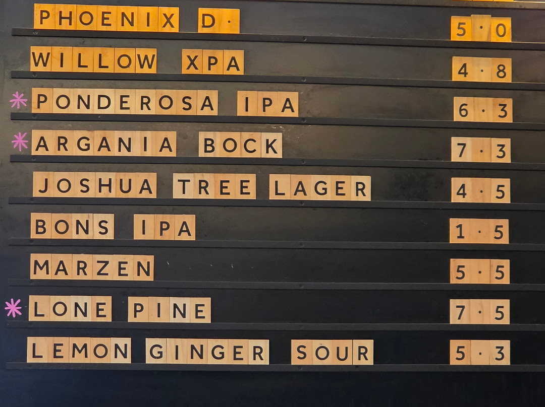 Eden Brewery-Mittagong必去景点