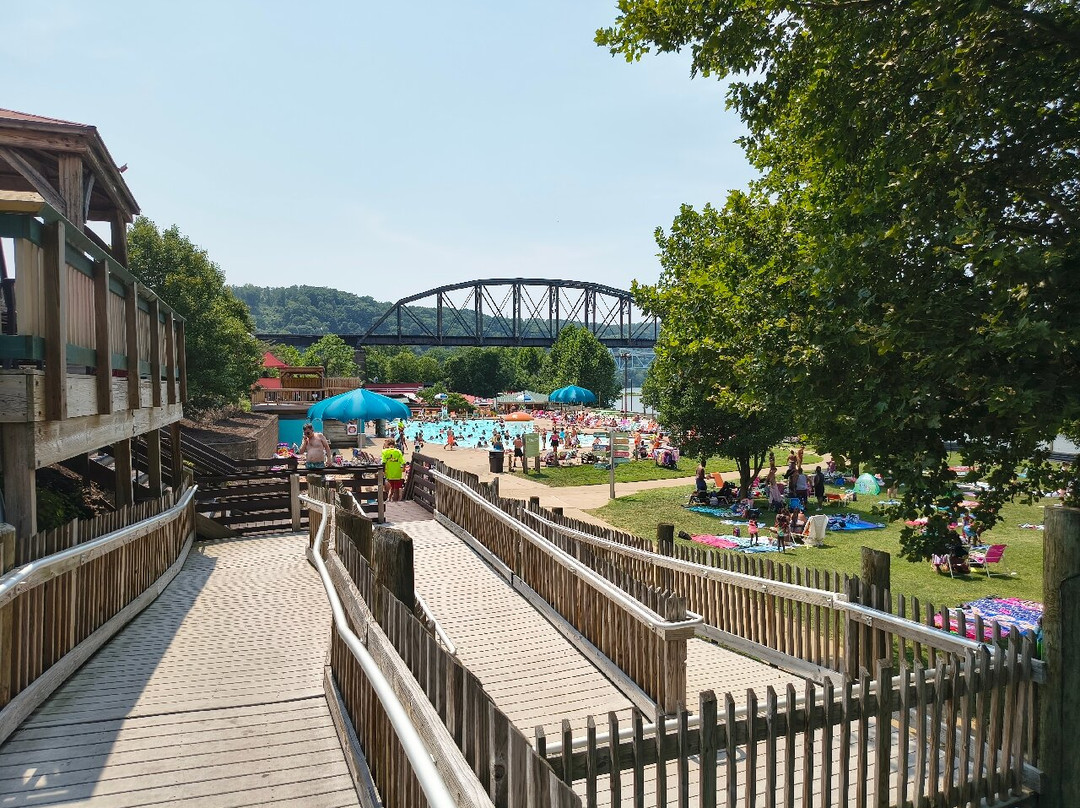 Sandcastle Water Park-Homestead必去景点