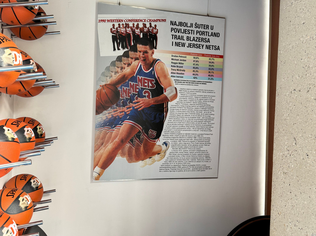 Drazen Petrovic Museum - Memorial Center-萨格勒布必去景点