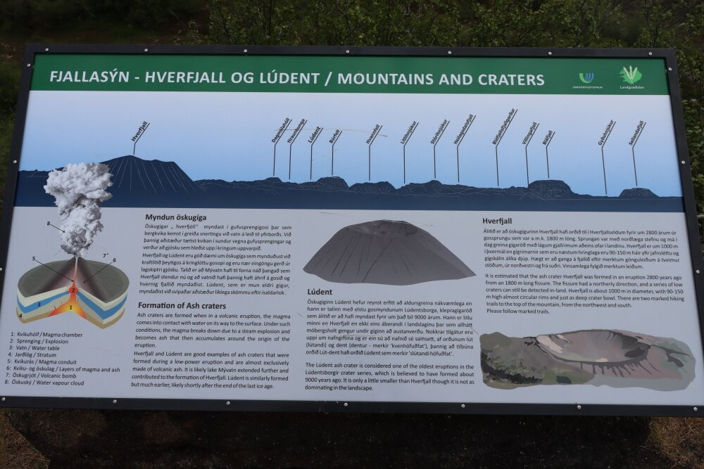 Dimmuborgir Lava Formations-米湖必去景点