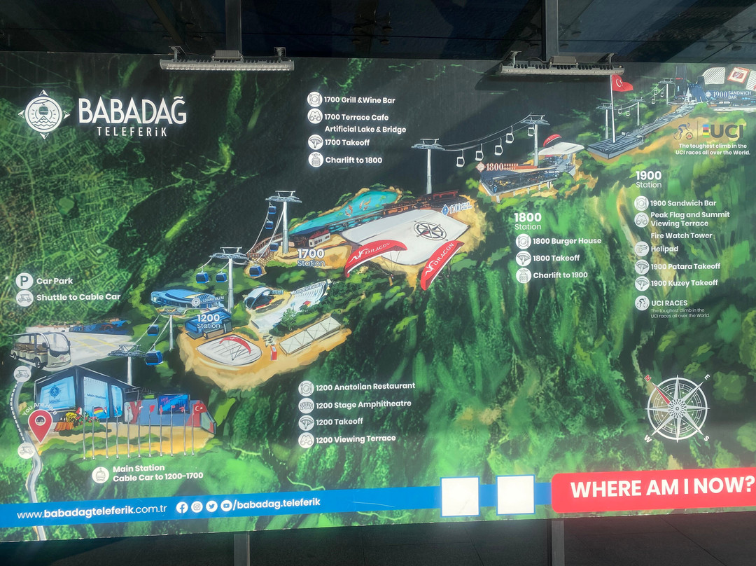 Babadag Cable Car-厄吕代尼兹必去景点