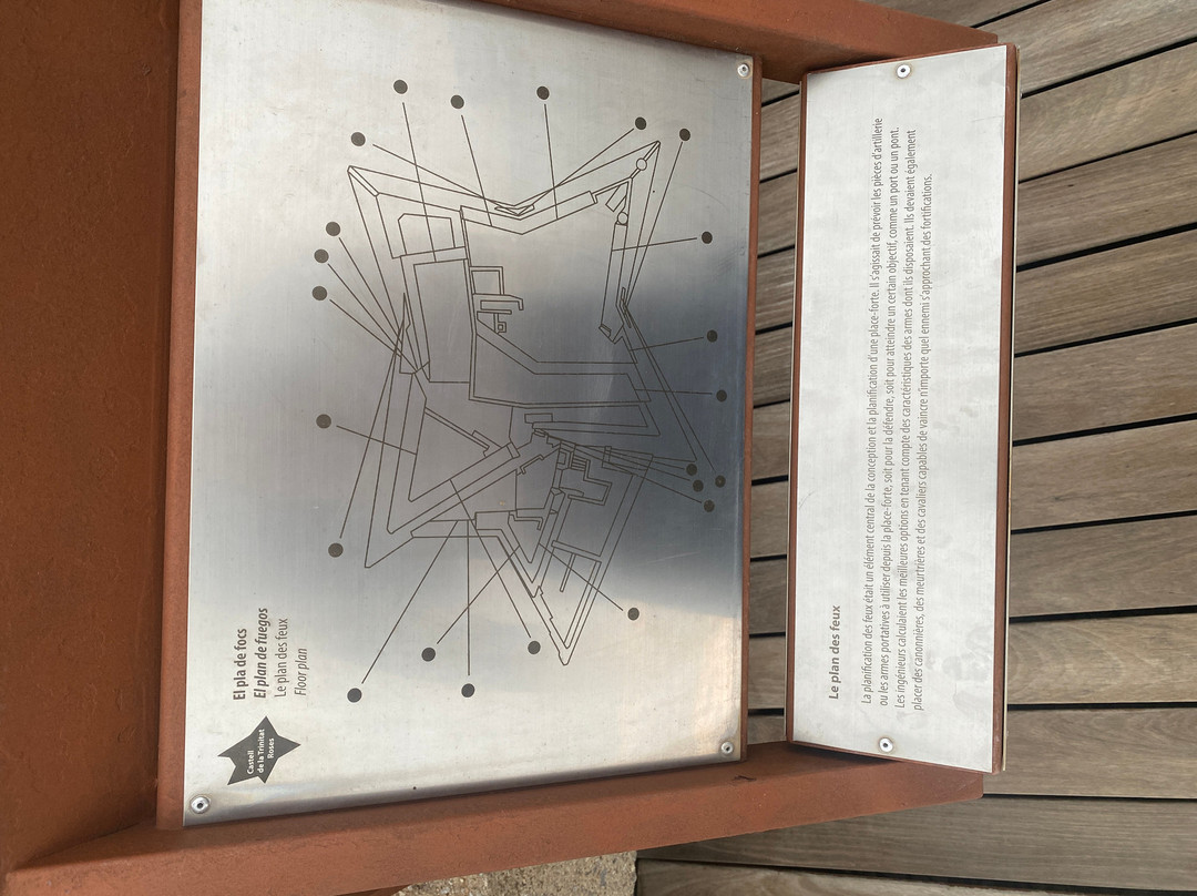 Castell De La Trinitat-罗塞斯必去景点