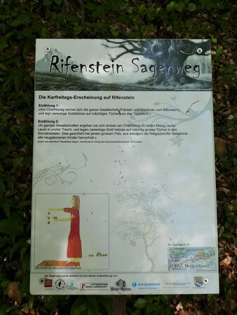 Rifenstein Sagenweg-Reigoldswil必去景点