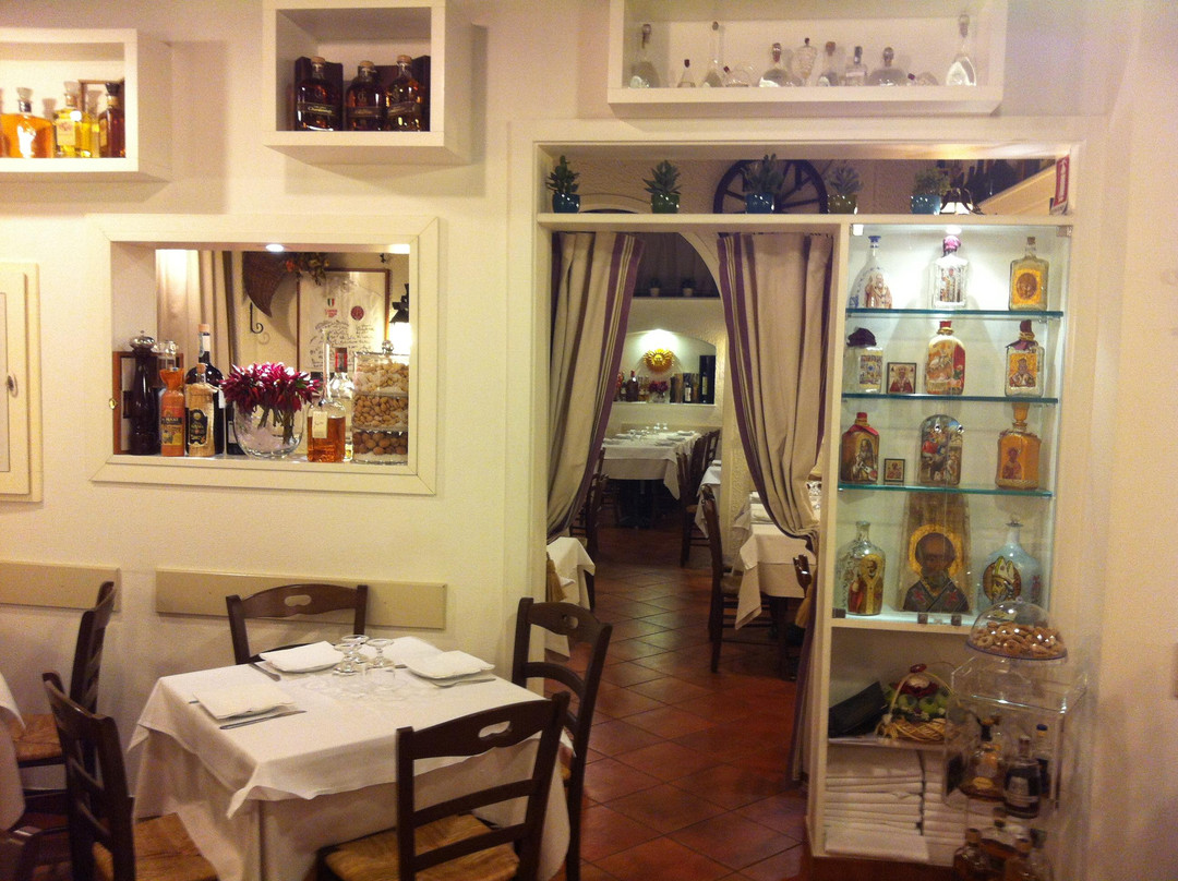 Pizzeria Da Donato