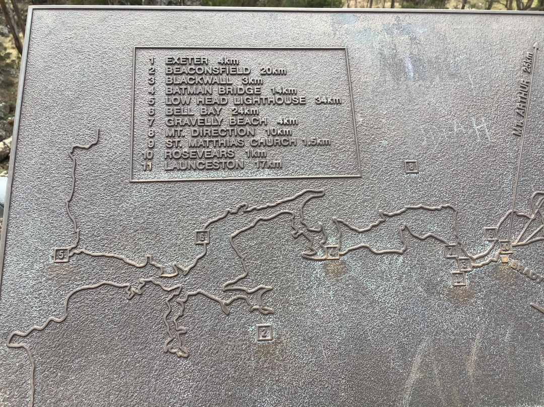 Brady's Lookout-Rosevears必去景点