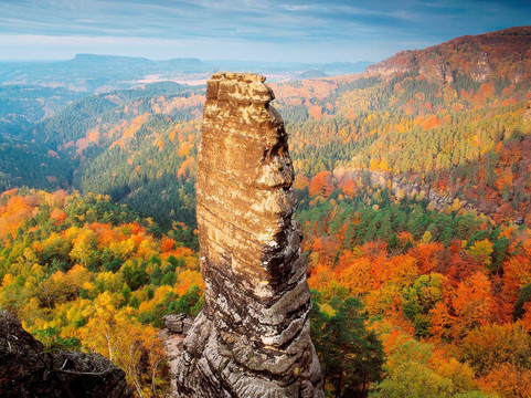 Prague Best Experience-布拉格必去景点