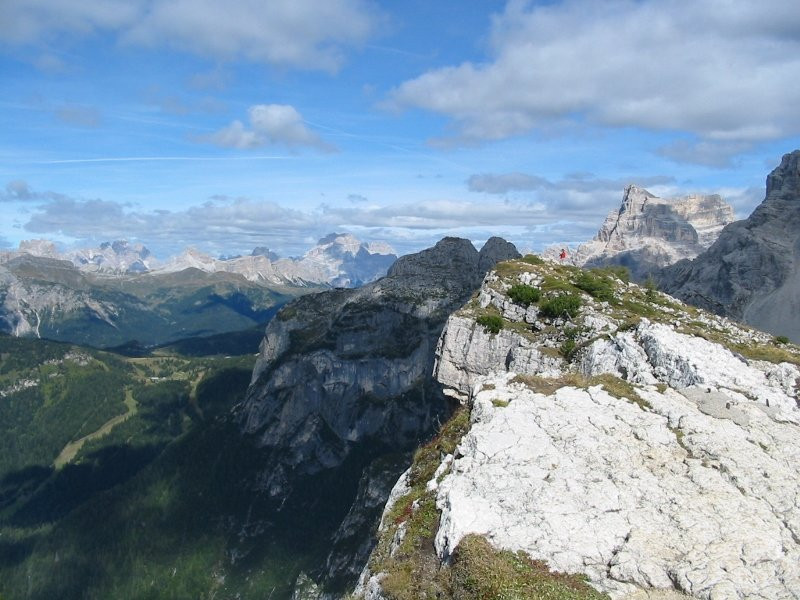 Cima di Col Rean-Alleghe必去景点
