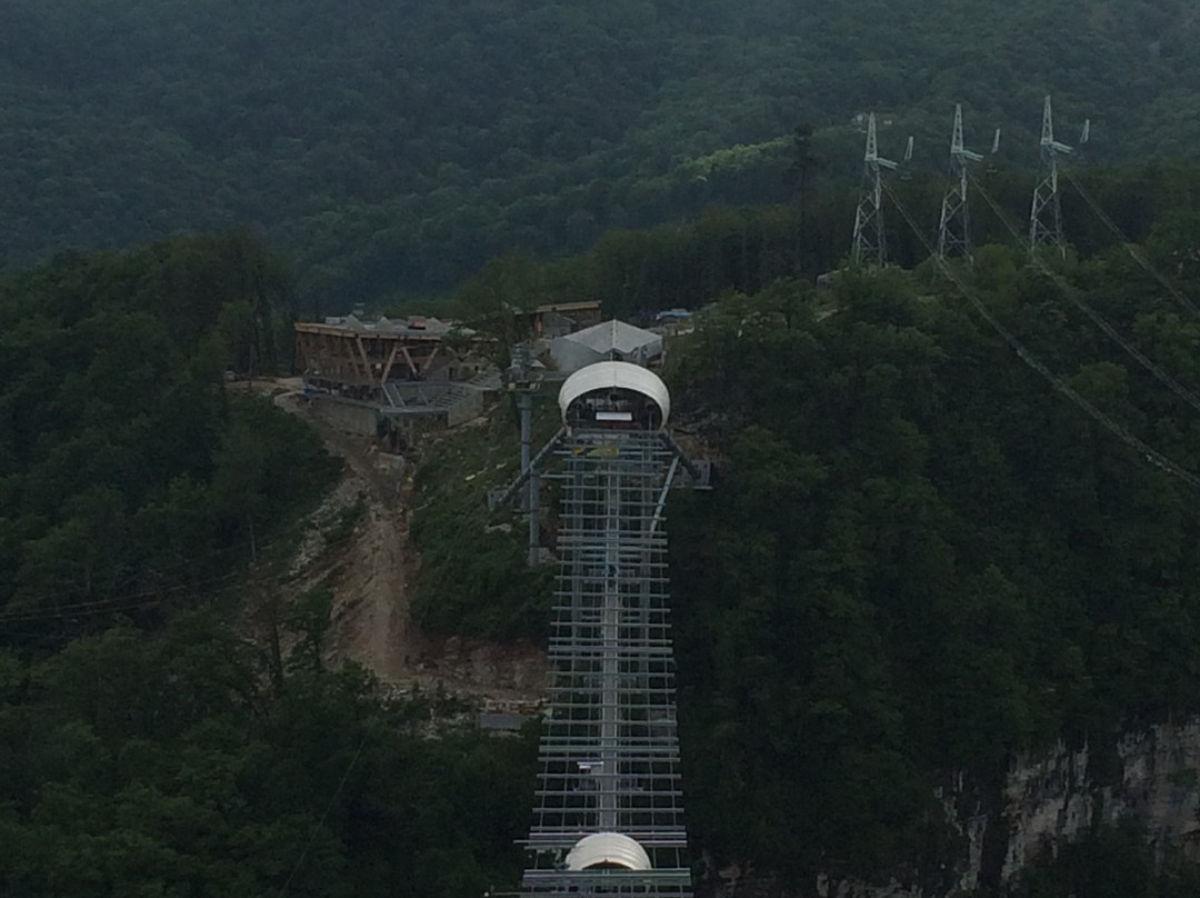 Skypark-Kazachiy Brod必去景点
