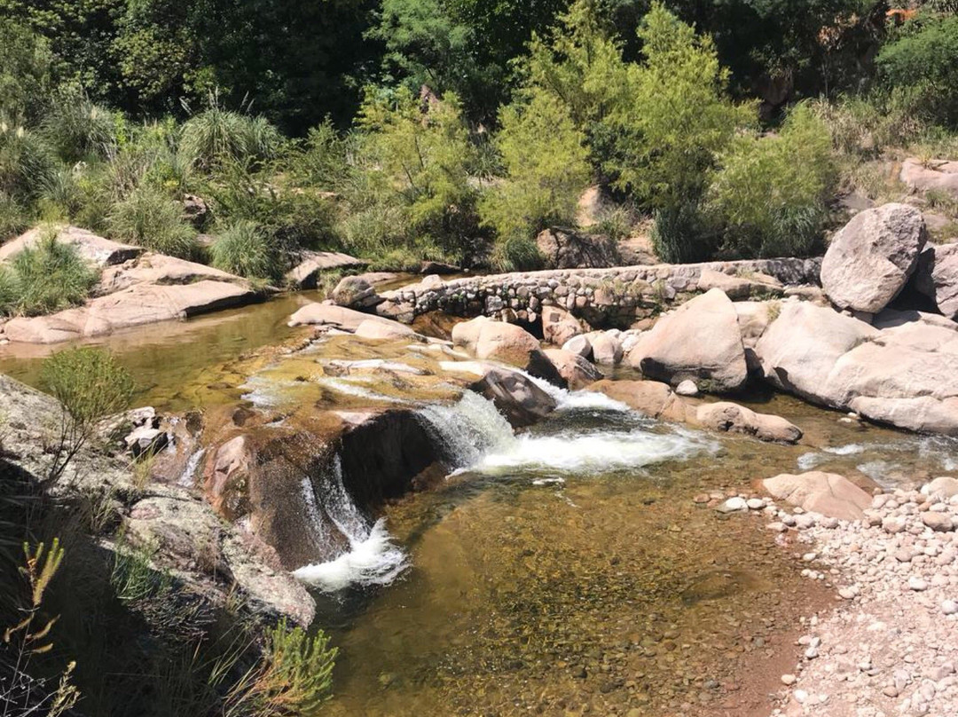 Balneario La Kiva-Nono必去景点