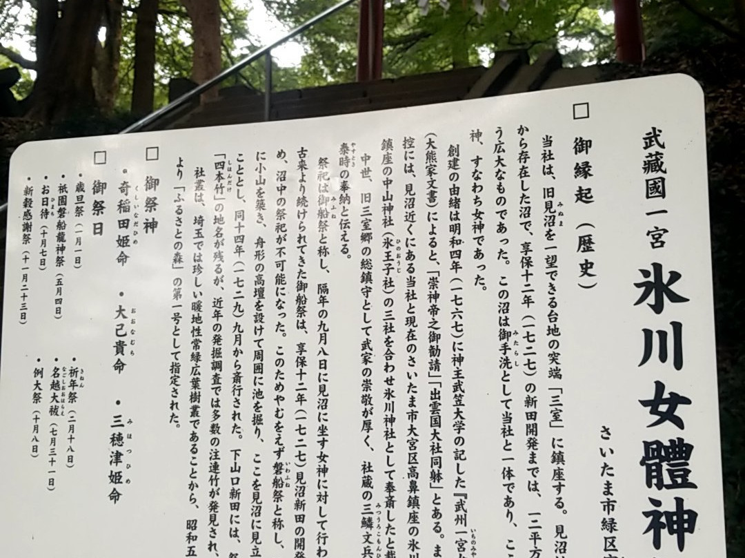 Hikawa Nyotai Shrine景点图片