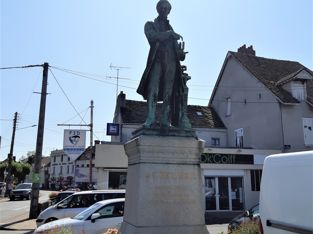 Monument à Antoine César Becquerel-Chatillon-Coligny必去景点