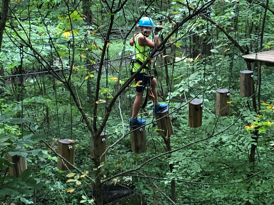 Koteewi Aerial Adventures-Noblesville必去景点