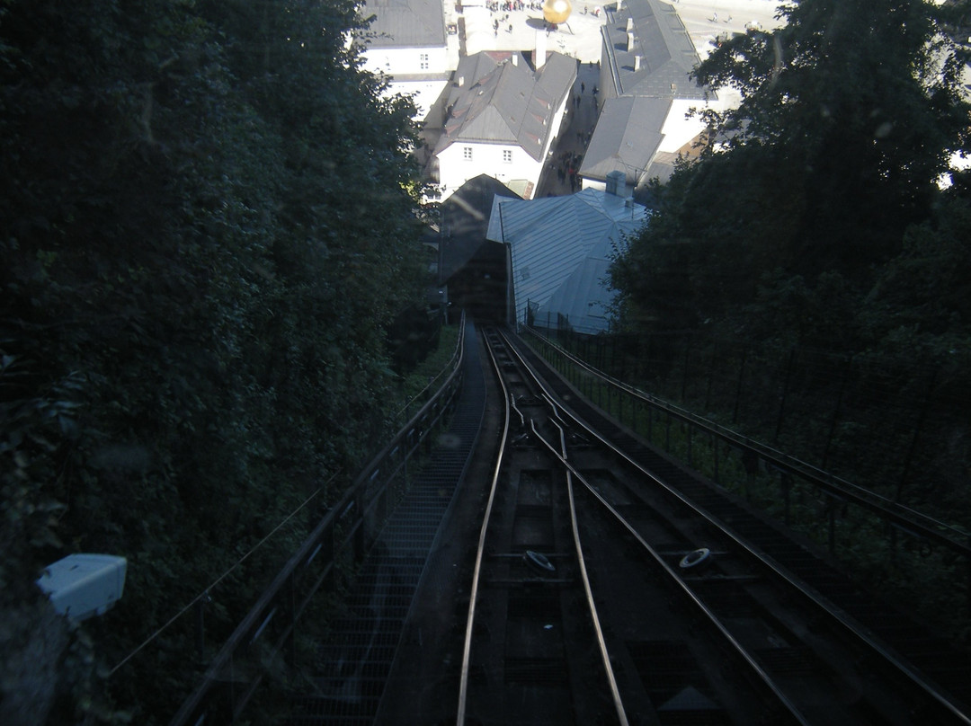 FestungsBahn-萨尔茨堡必去景点