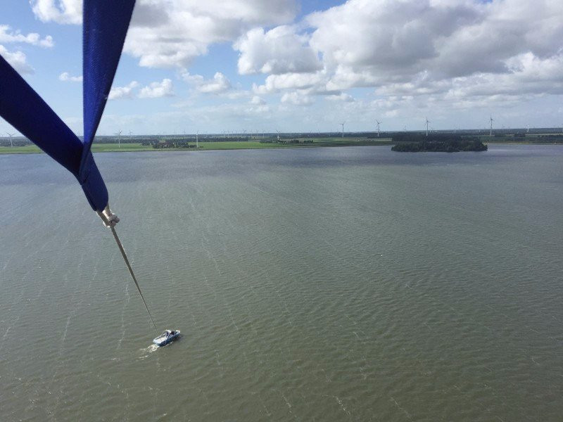 Parasailing Nederland-Zeewolde必去景点