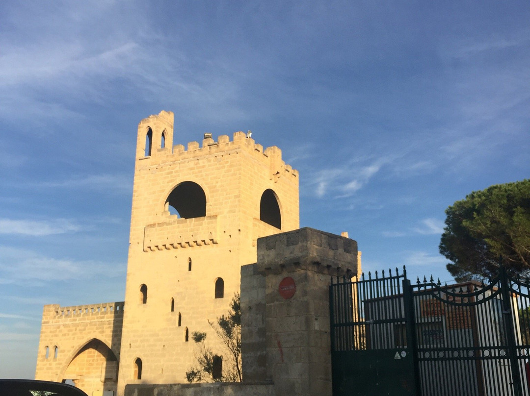 Castelforte-Taviano必去景点