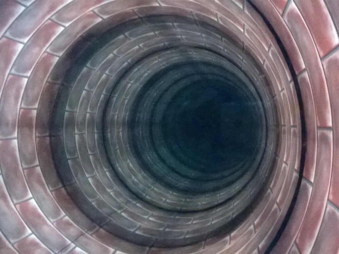 Srikrishna Science Centre景点图片