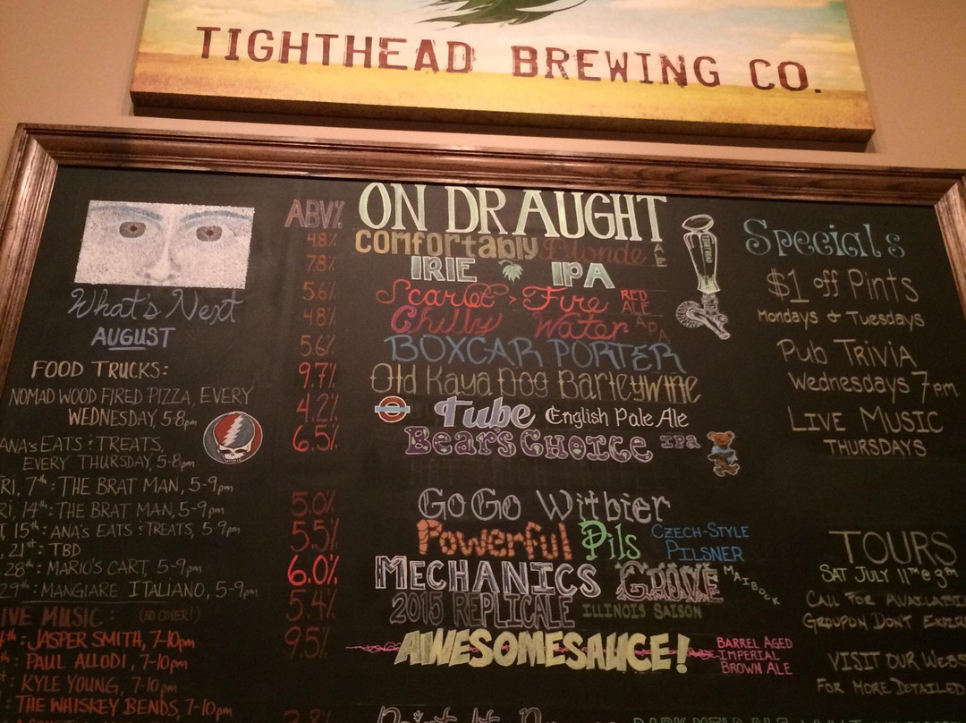 Tighthead Brew