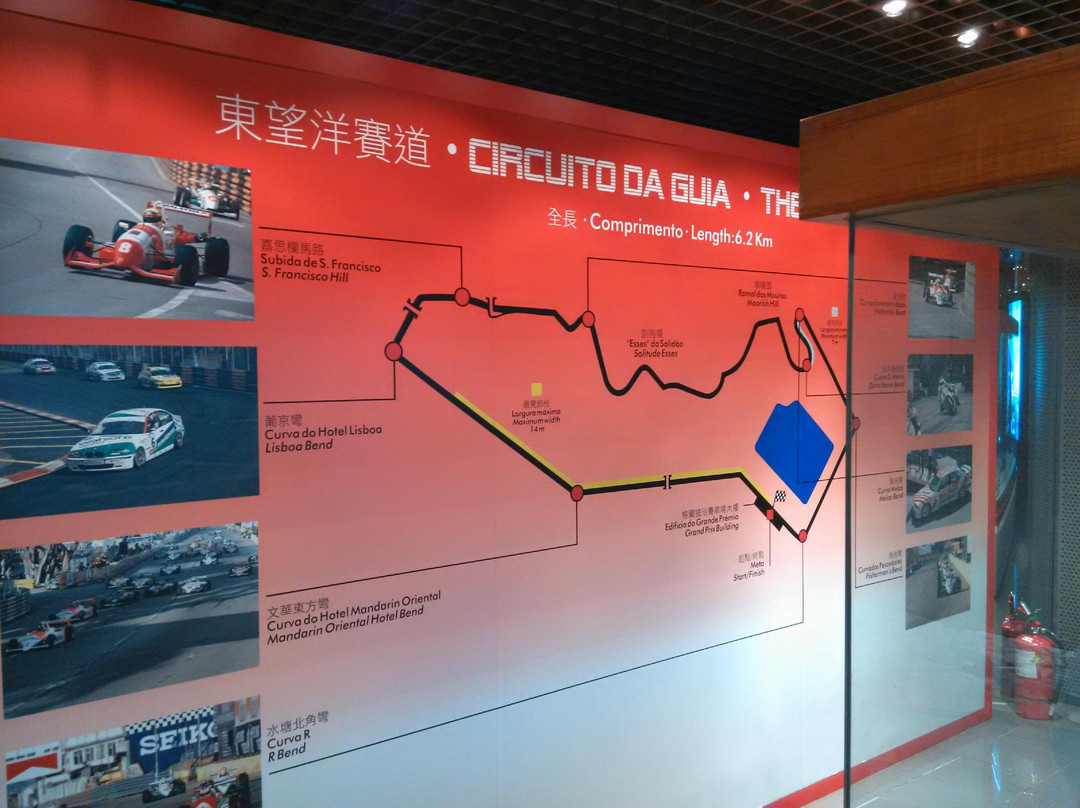 澳门大赛车博物馆-澳门必去景点