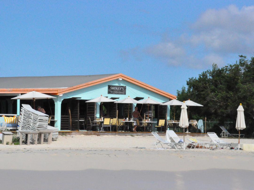 Adventure Sports Sailing-辛普森湾必去景点