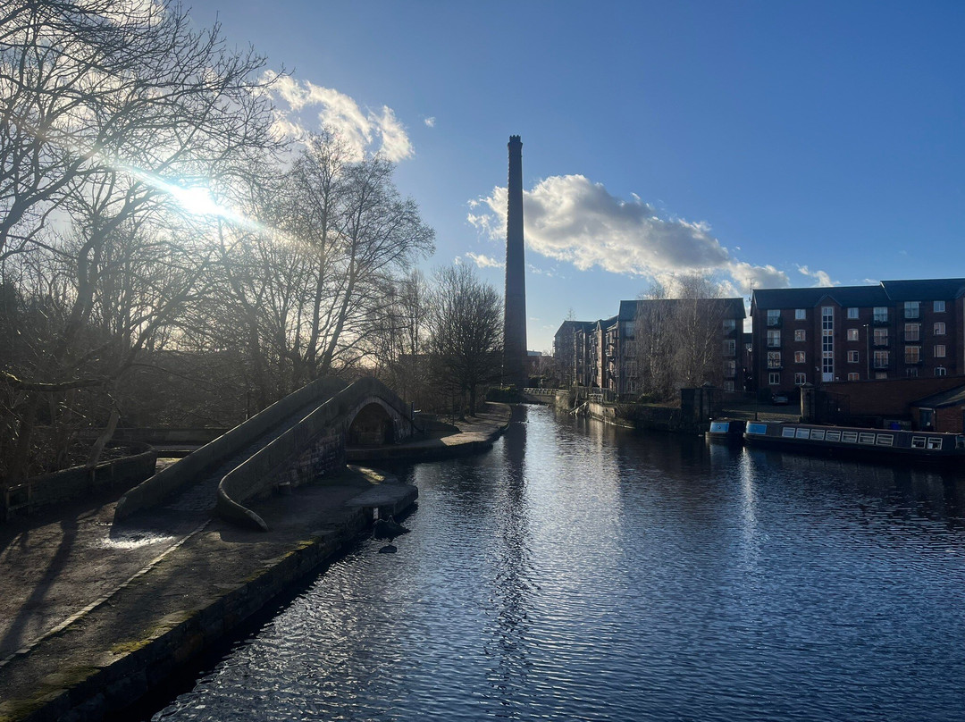 Portland Basin Museum景点图片