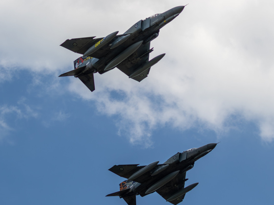 The Royal International Air Tattoo-Fairford必去景点