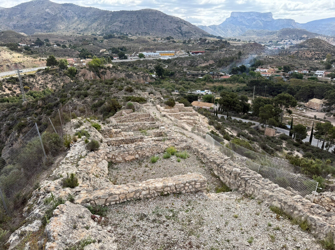 Yacimiento Arqueológico Del Monastil
